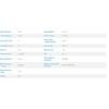 SUNNYSKY X2216 Series Brushless Motor for RC Fixed-Wing Drone Flat Shaft Rear Output 880KV 1100KV 1250KV 1400KV 2400KV Options