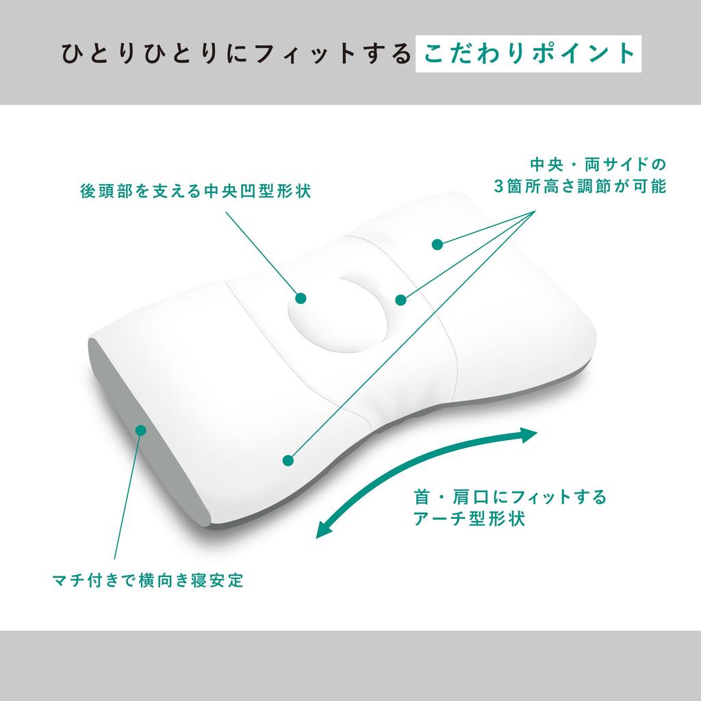 eligible Nishikawa Doctor recommended health comfortable for the buckwheat husk touch supervised by a medical for those who want a stable cervical