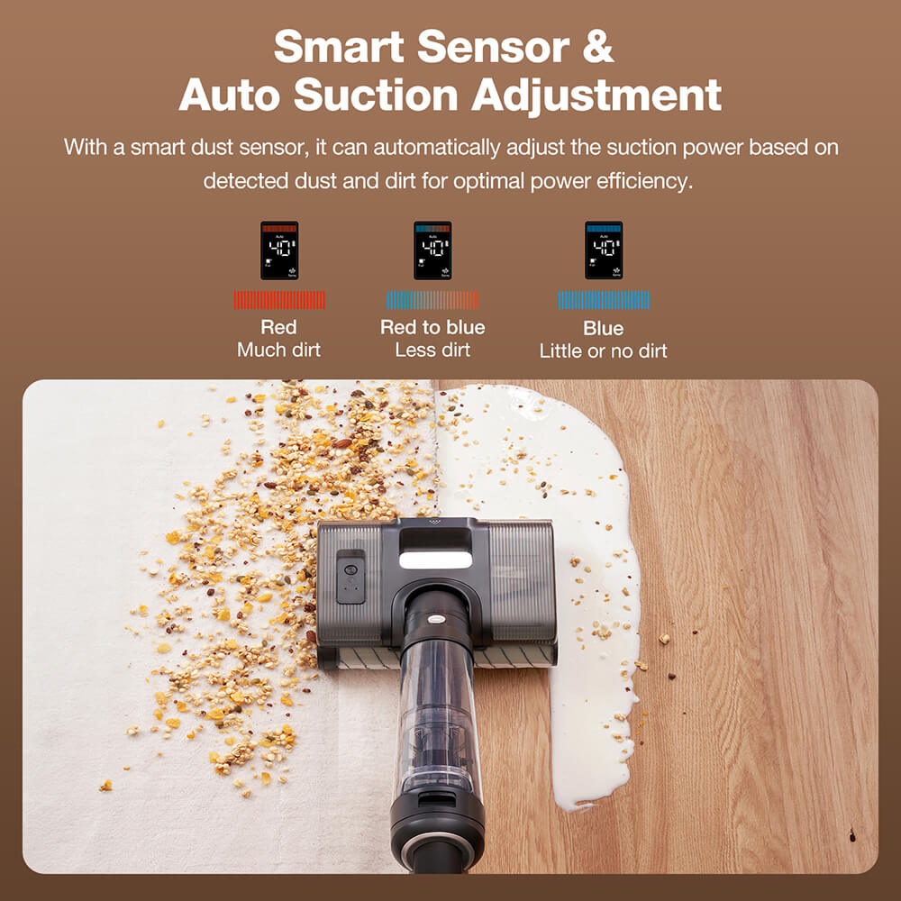 JIMMY PW11 Pro Max 5-in-1 Akku-Staubsauger & Waschsauger, 460W Starke Leistung, Doppelte Reinigung mit Doppelbürstenwalzen, Heißluft-Schnelltrocknung, LED-Bildschirm