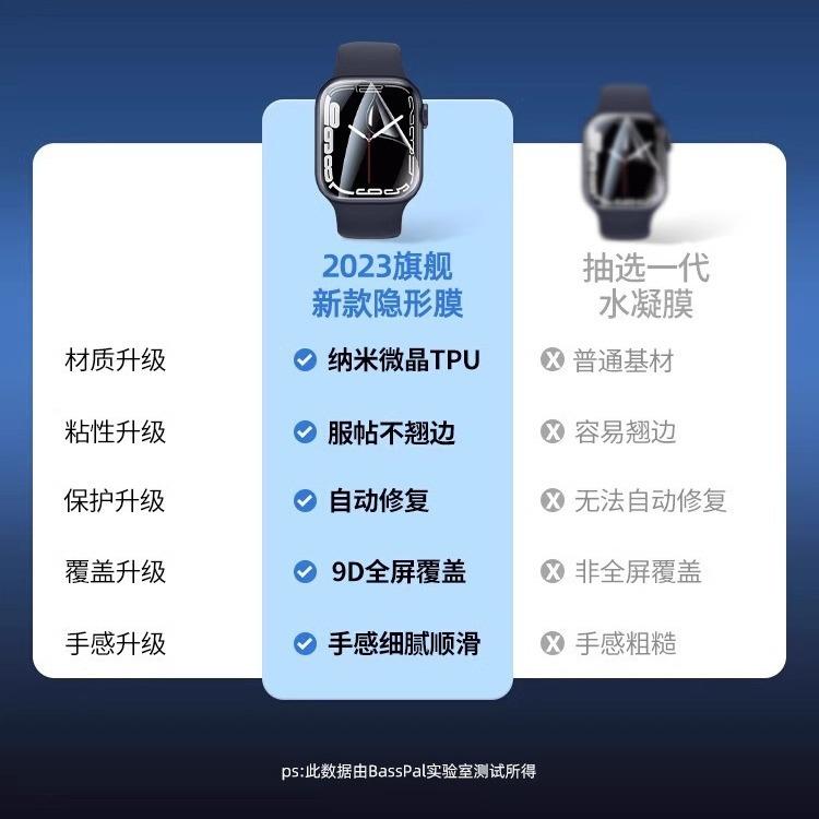 Applicable To Applewatch Film S1 Apple's New iWatchS1 Generation Full-screen Soft Film S1 Watch Tempered Film S11