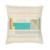 Modern Periodic Table Of The Elements Sofa Cushion Cover Science Chemistry Throw Pillow Case Living Room Decoration Pillowcase