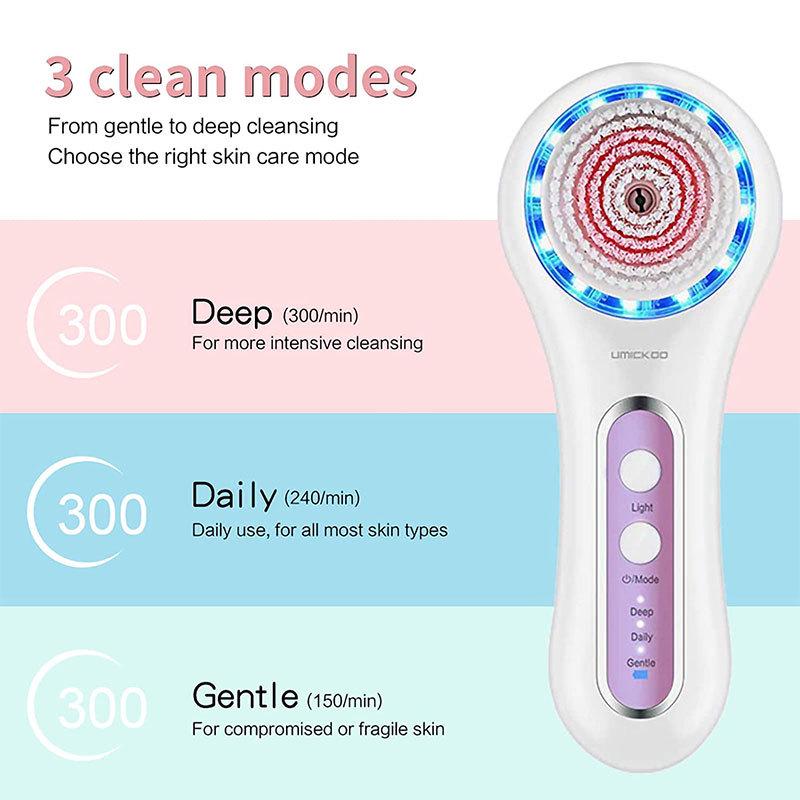 Waterproof Electric Facial Cleansing Brush - Pore Cleaner, Blackhead Remover, and Massager