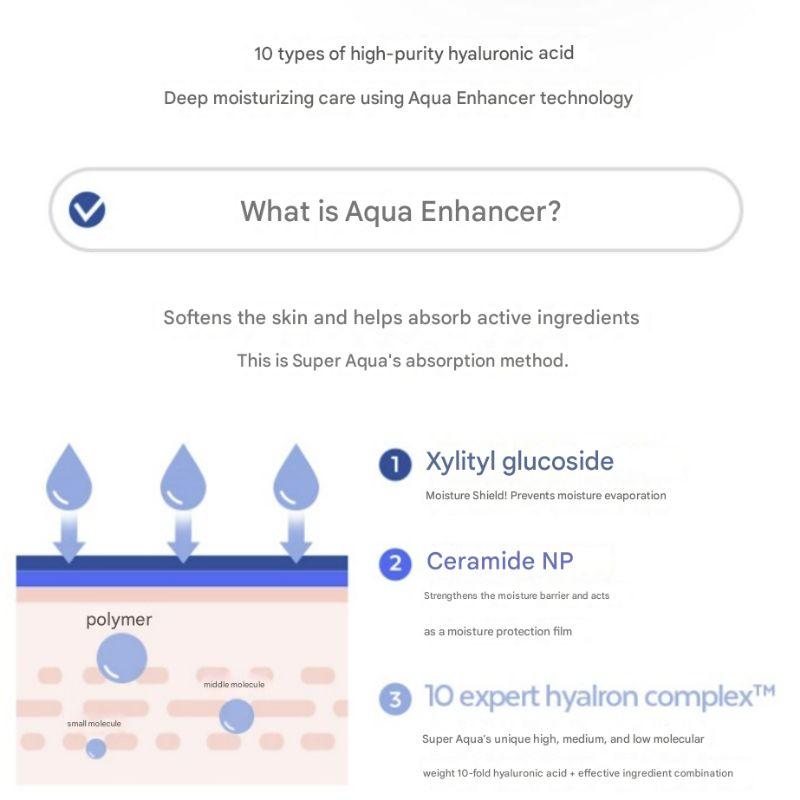 MISSHA Super Aqua Ultra Hyalron Toner Pads 180g | 90 Pads