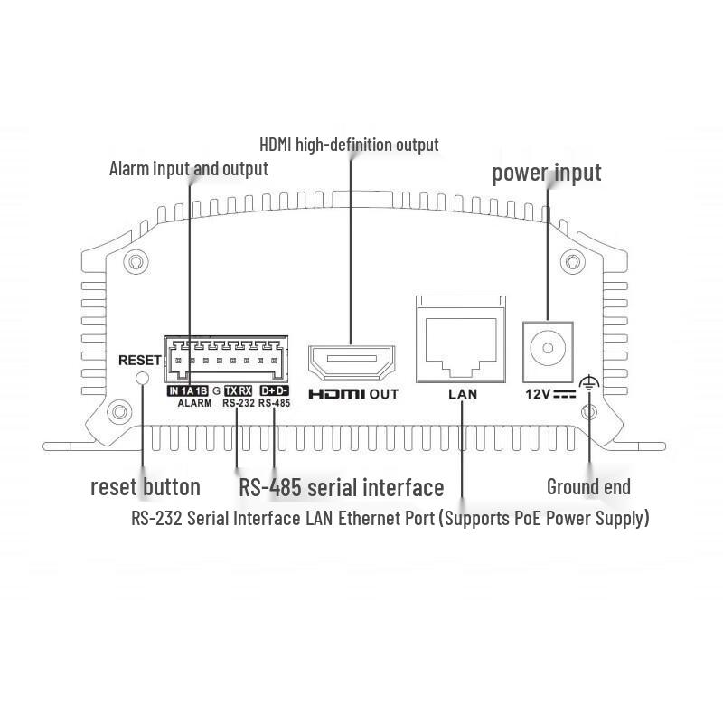 Hikvision DS-6701HTH-2K/H H.265/H.264 Audio/Video Encoder CN Plug (adapter Included)