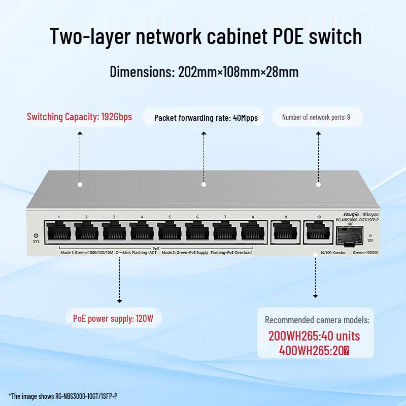 Ruijie RG-NBS3000-10GT/1SFP-P 10-Port Gigabit PoE Managed Switch
