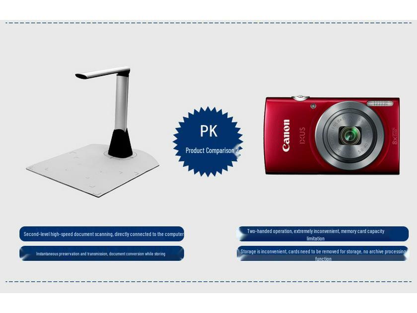 Hongding High-Resolution BK34500 Document Scanner & HD Video Capture Tool