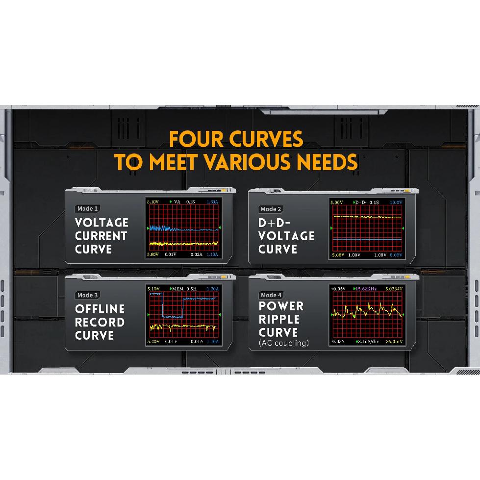 FNIRSI FNB48P USB-tester Voltmeter Amperemeter TYPE-C Hurtiglading Deteksjon Utløser Kapasitet Bølgemåling med CNC Metallkappe