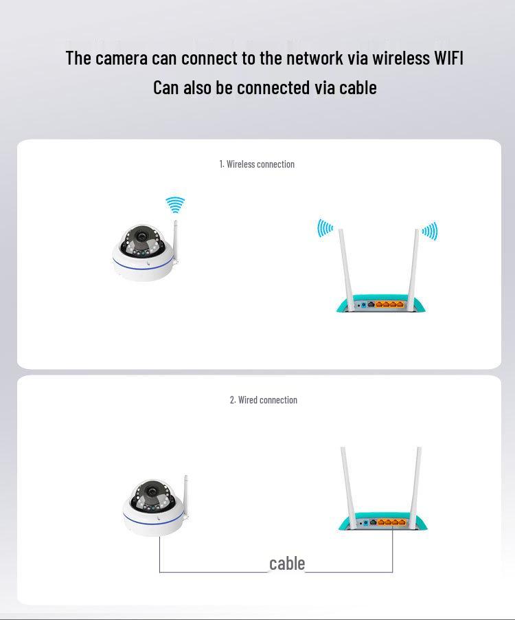 4MP & 6MP Tuya Wireless Vandal-Proof Dome Surveillance Cameras