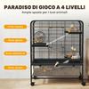 Produse pentru animale – Rozătoare