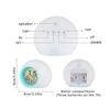 Round Colorful Backlight LED Time Date Temperature Display Snooze Alarm Clock
