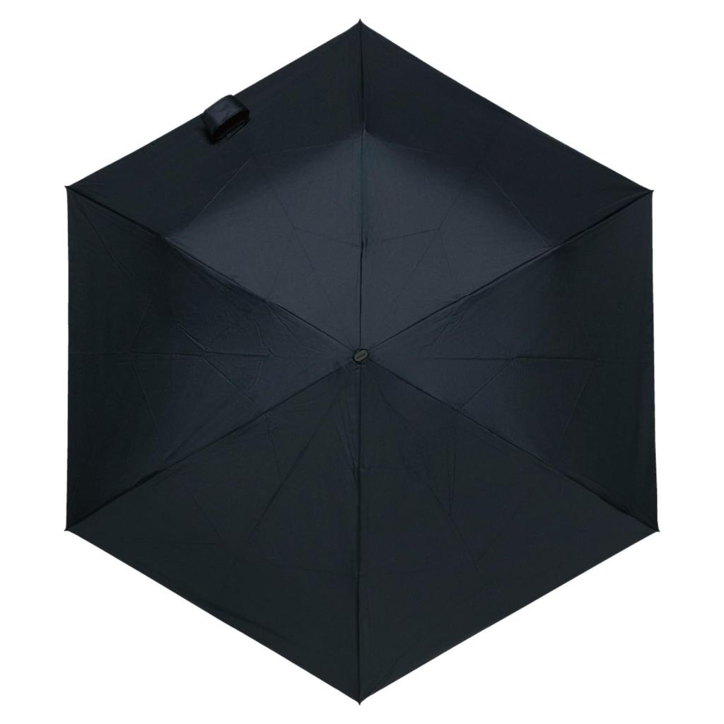 Knirps X4U Folding Suitable for Sun and Green Umbrella, Rain,