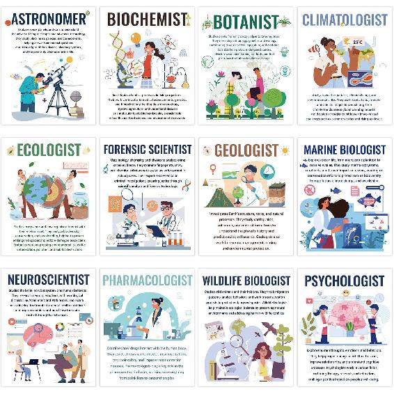 Aposwow Science Classroom Decor Posters - 12Pcs Science Career Posters for Classroom, Middle High School Scientist Bulletin Board Decoartions, science