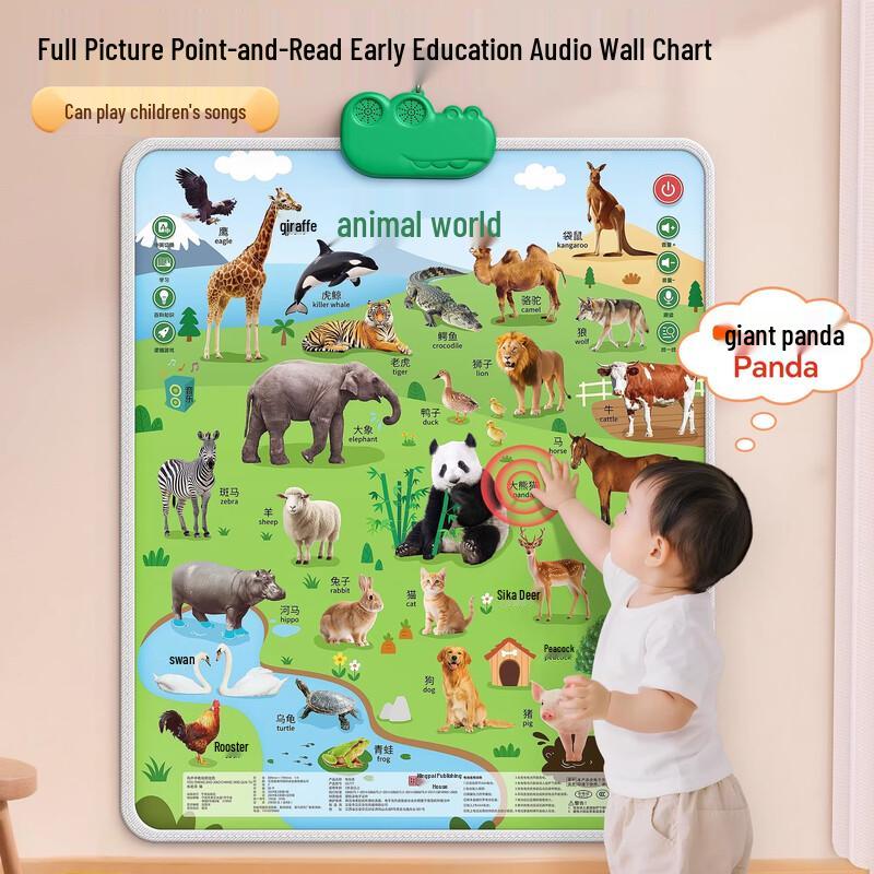 Interactive Early Learning Sound Chart