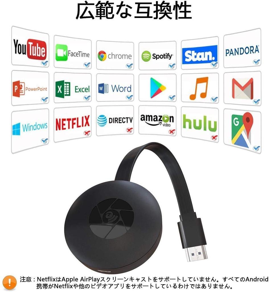 Mirroring Wireless HDMI Mirror Cast 4K Screen Supports and 5G Networks Connect to Phone Android Smartphone Anycast Display from Mobile Phone to TV