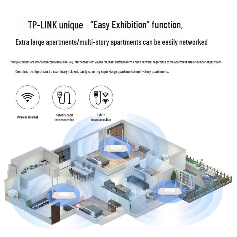 TP-Link AX1500 Dual-Band Wi-Fi 6 Router CN plug (adapter included)