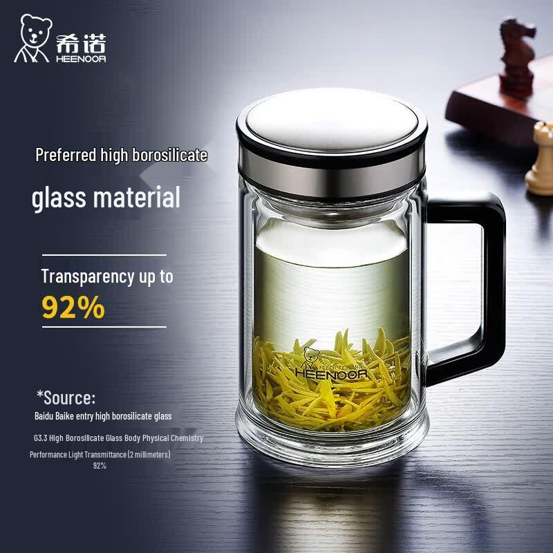 Heenoor Double-Layer Glass Mug with Handle