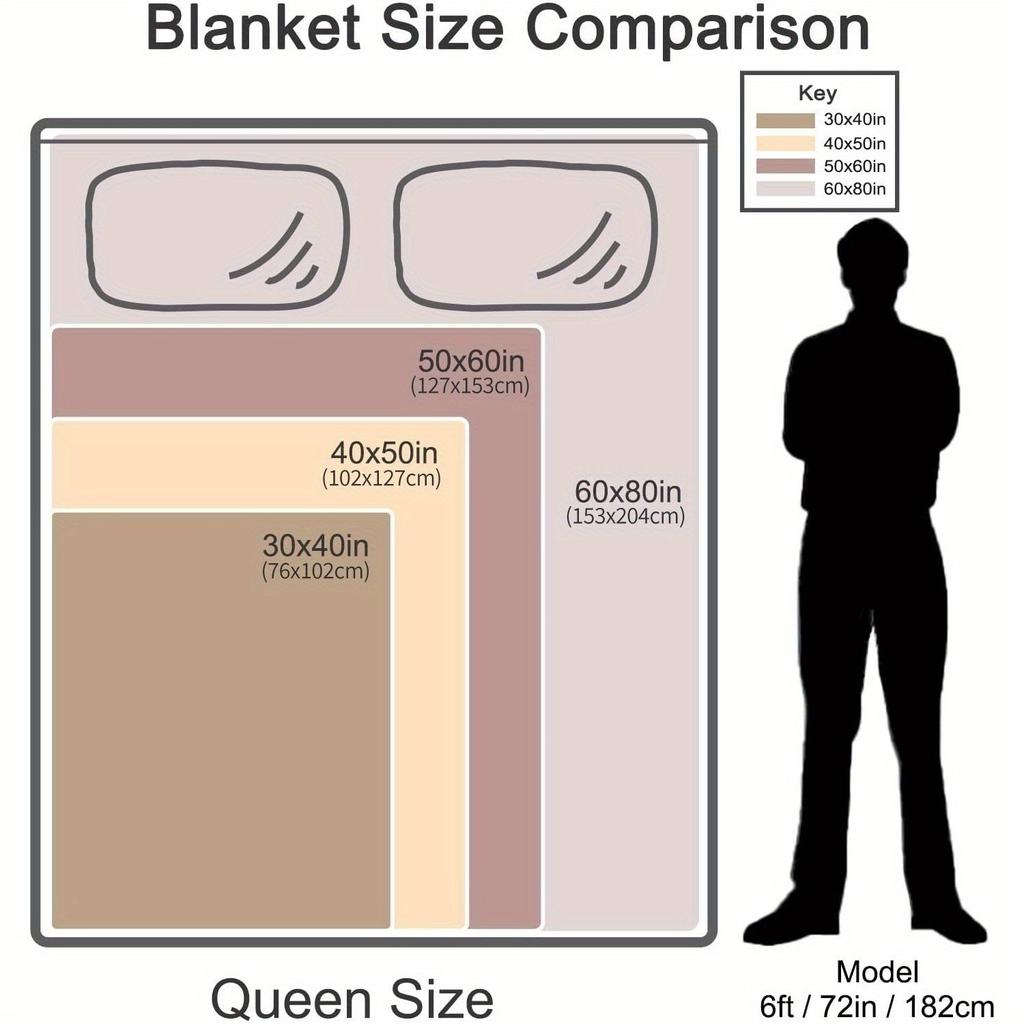 [Allergy-Friendly Machine Washable Blanket] Cozy Vintage Western-Themed Throw Blanket - Cowboy Hat & Boots Design, Soft Flannel