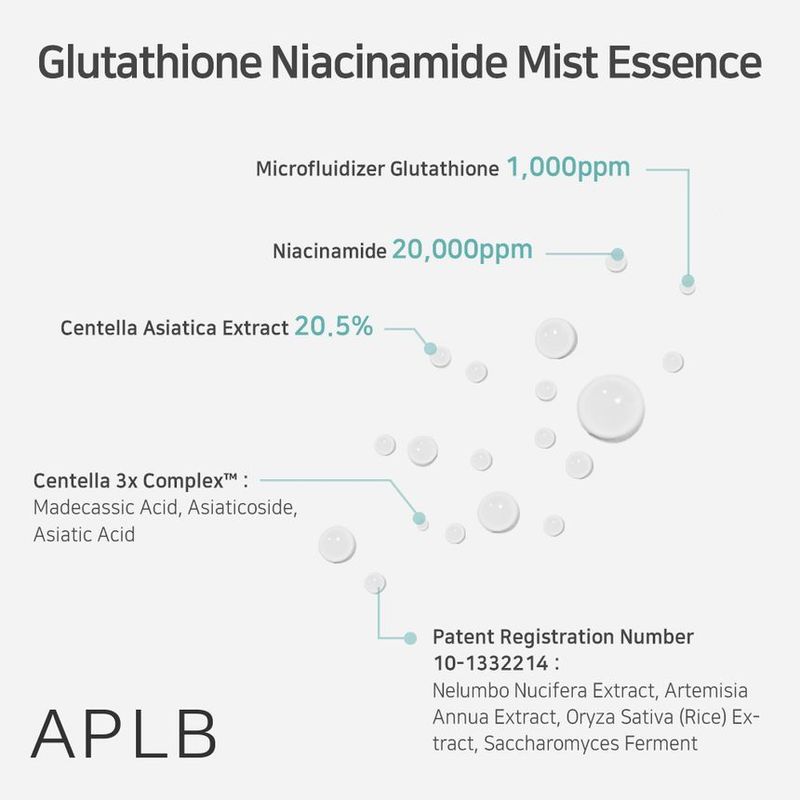 APLB Glutathion Niacinamid Mist Essenz
