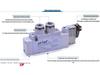 AirTAC Solenoid Valve Series 6V1100/6V1200/6V130C0