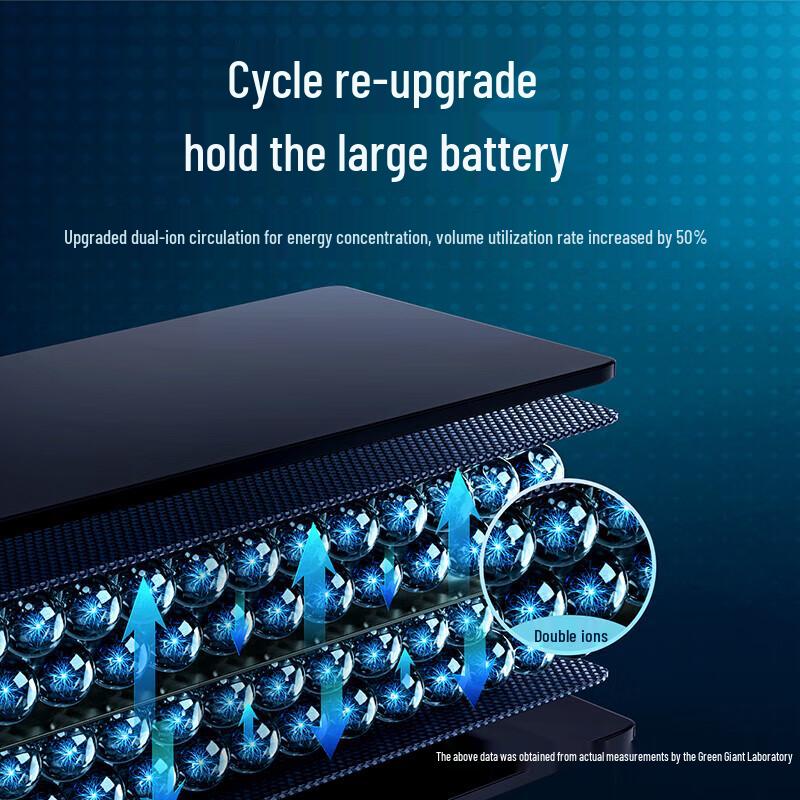 Llano B41N1526 Laptop Battery for Asus FX60VM ZX60V