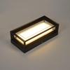 Becuri LED – Lămpi de perete LED
