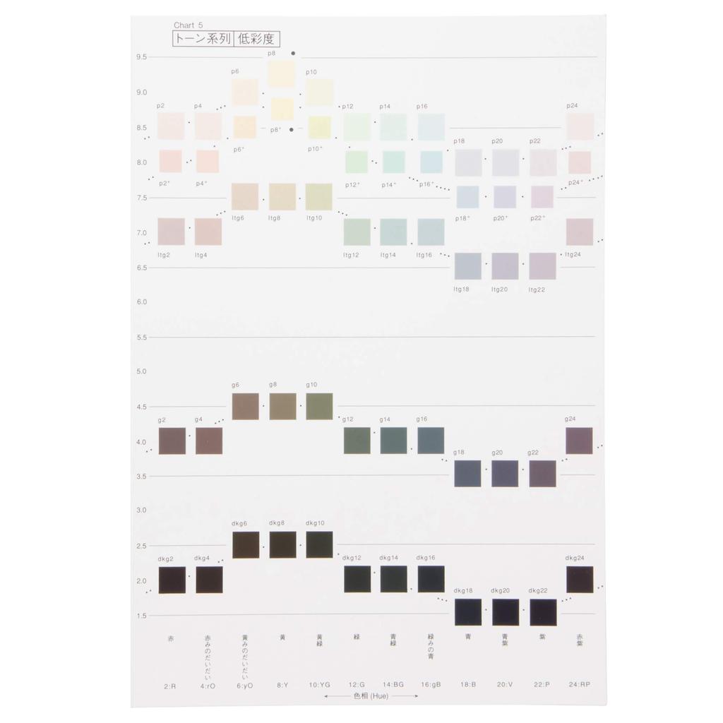 Nippon Color Research Institute PCCS Harmonic Color Chart 201-L