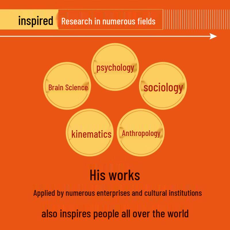 Mihaly Csikszentmihalyi: Flow and Positive Psychology Collection