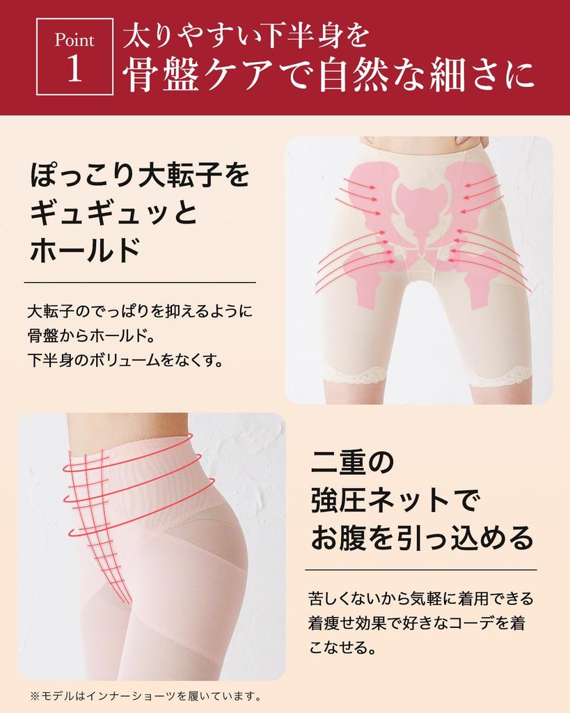 Get rid of the skeletal wave ring pelvic pelvic greater no hem yellow L [Radianne] out, girdle, girdle, girdle, trochanter, shapewear, hip-up, lace,