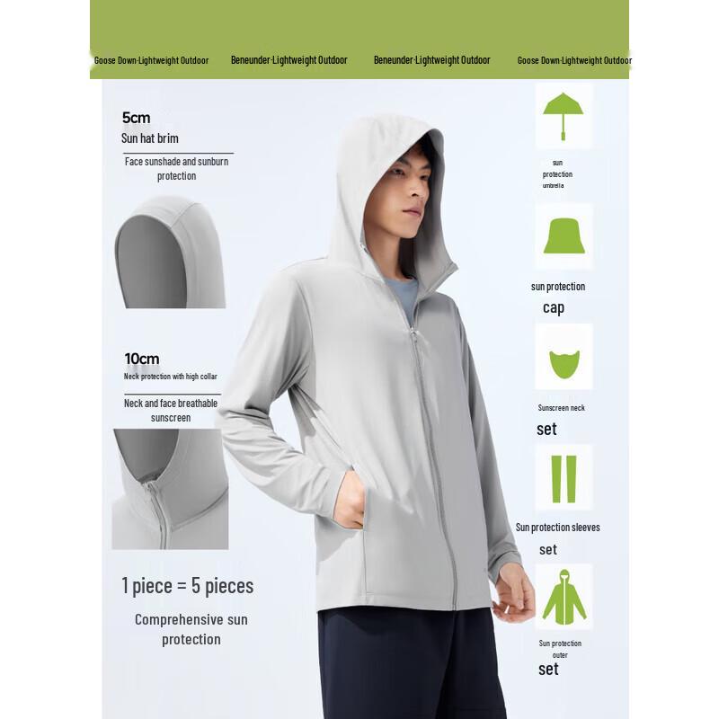 beneunder Unisex Summer UV Protection Jacket AS599