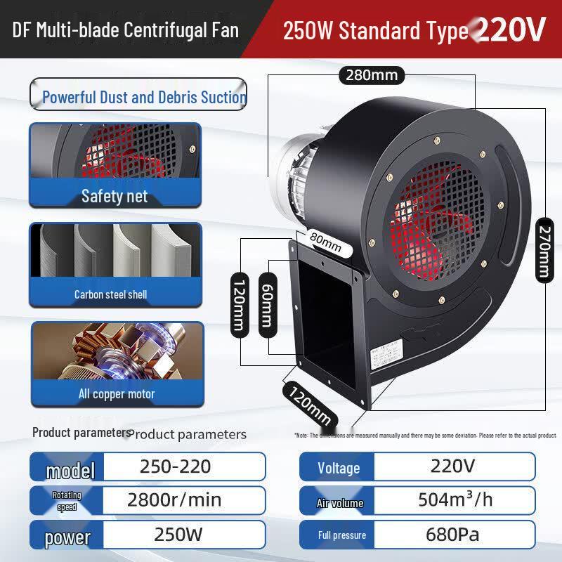 YunDuo DF Series Centrifugal Fan