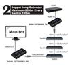 TreasLin HDMI Extender Extender 160m TCP Via IP LAN Extender 1080P Rj45 HDMI Extender Over IP CAT7 CAT6 CAT6A LAN Cable Up To 60M Extension Compatible