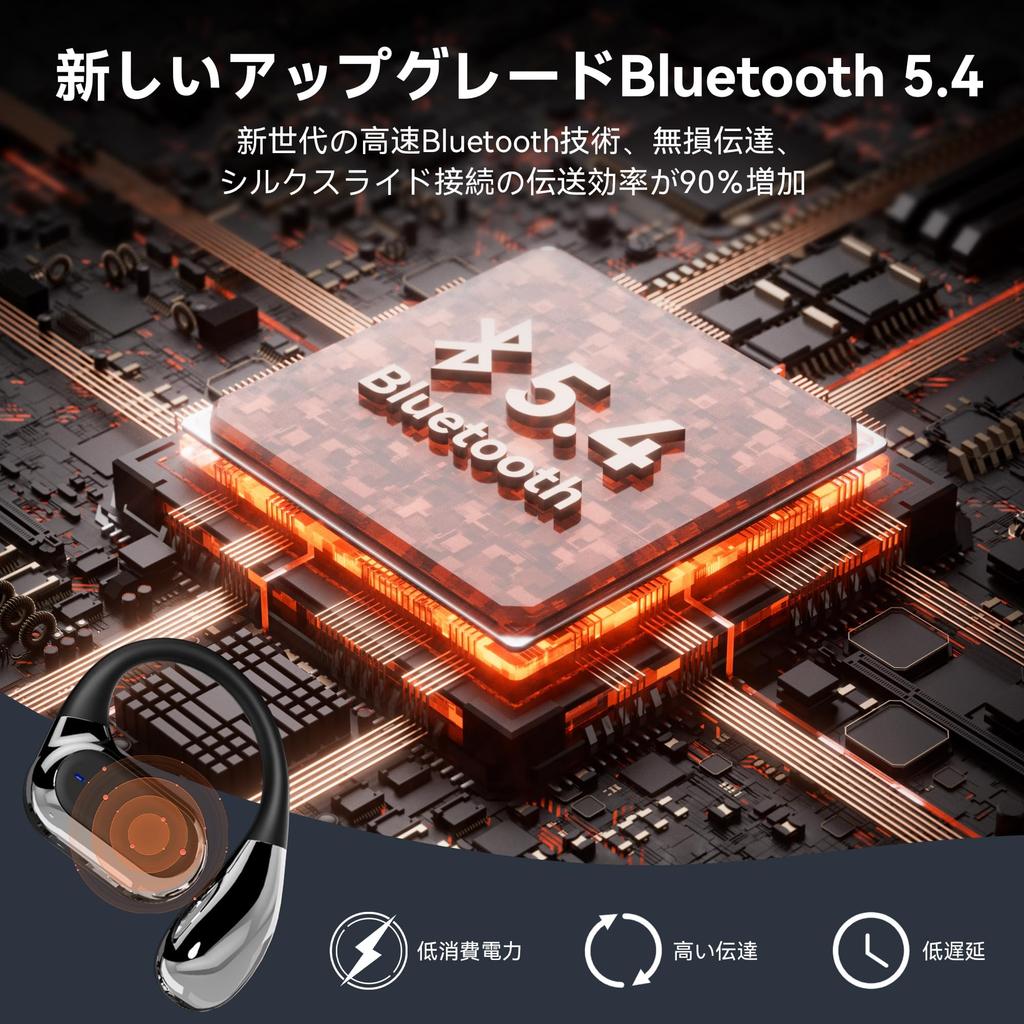 Bluetooth Wireless Earbuds with Bluetooth AI Support Sound Translation Support for 144 Battery Metal Glasses Ideal for and Travel Open-Ear 5.4,