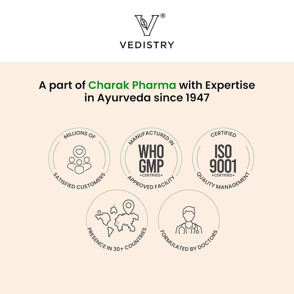 Vedistry Kofol Herbal Gargle Solution Alcohol Free Ready To Use Oral Rinse For Throat Care Freshening 100 Ml X Pack Of 3