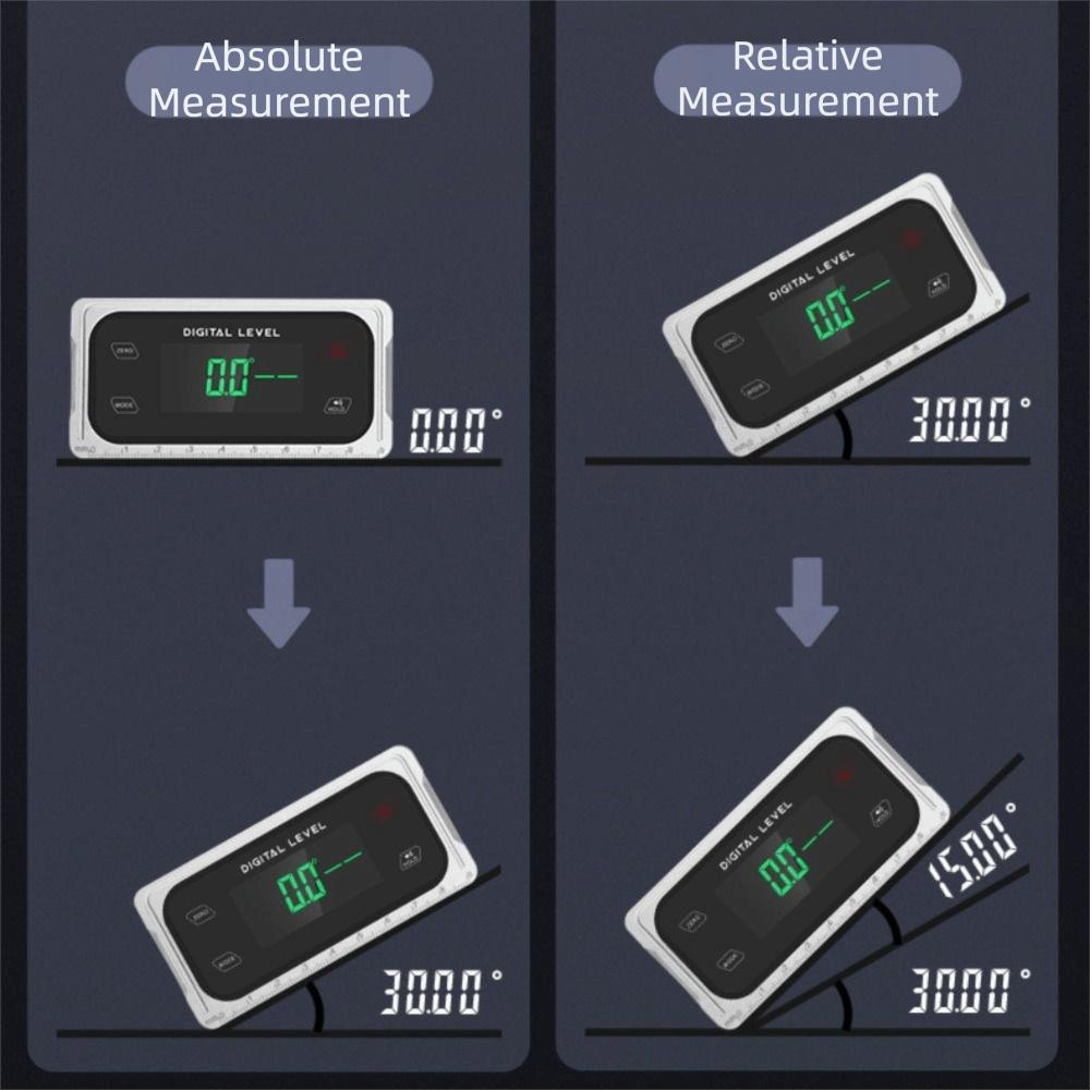 Digital Display Level Angle Gauge With Magnetic Base Angle Finder Inclinometer Box  Woodworking