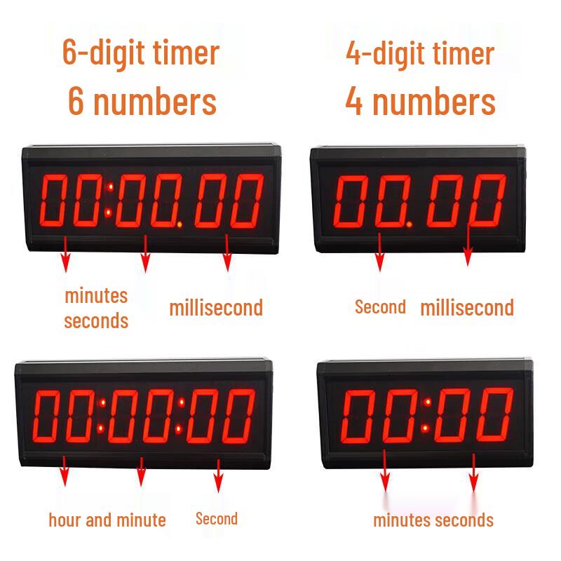 JINGRUIDA Track & Field Electronic Hand-Clap Timer