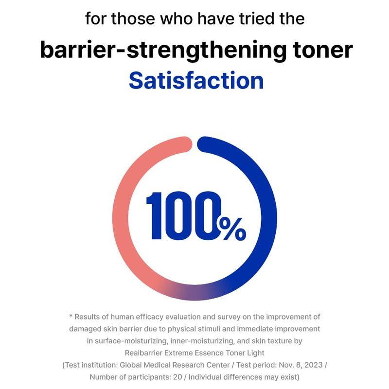 Realbarrier - Extreme Essence Toner Light