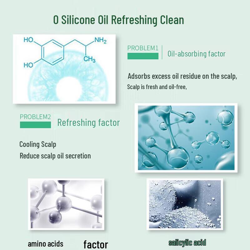 Kérastase Dual Function Scalp Shampoo Travel Set