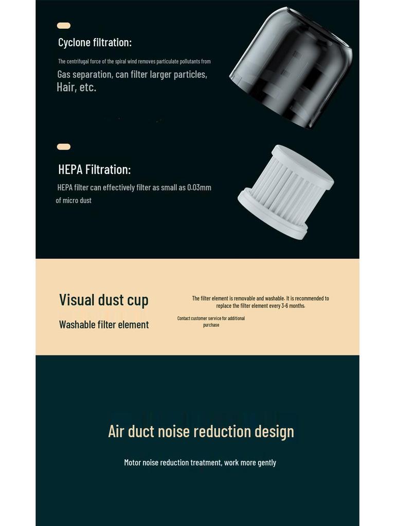 Kabelloser USB-Blaulicht-Milbenentferner: Handlicher Multifunktions-Staubsauger für Sofas und Betten