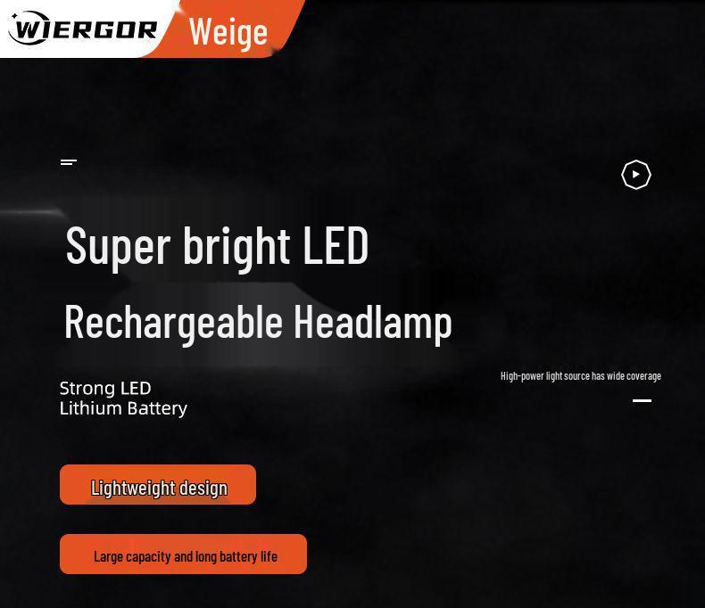 Ultra Bright LED Headlamp - Rechargeable, Long-Range, Durable Battery for Night Fishing & Mining