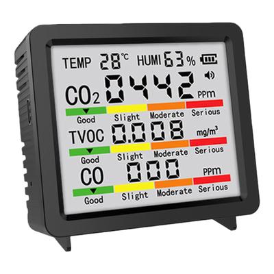 Indoor Air Quality Monitor TVOC Temperature Humidity CO CO2 Detection Portable Real-Time Detector for Home Cars Plants and Pets