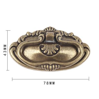 Accesorios y piezas para muebles – Manijas de las puertas