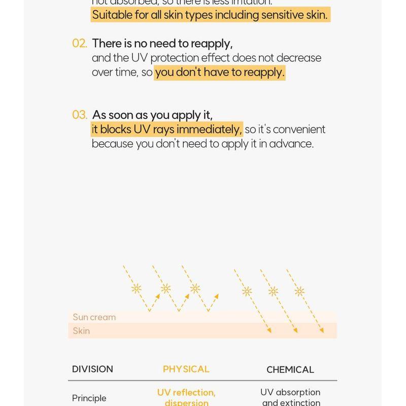 ROVECTIN Vita Tone Up Sonnencreme
