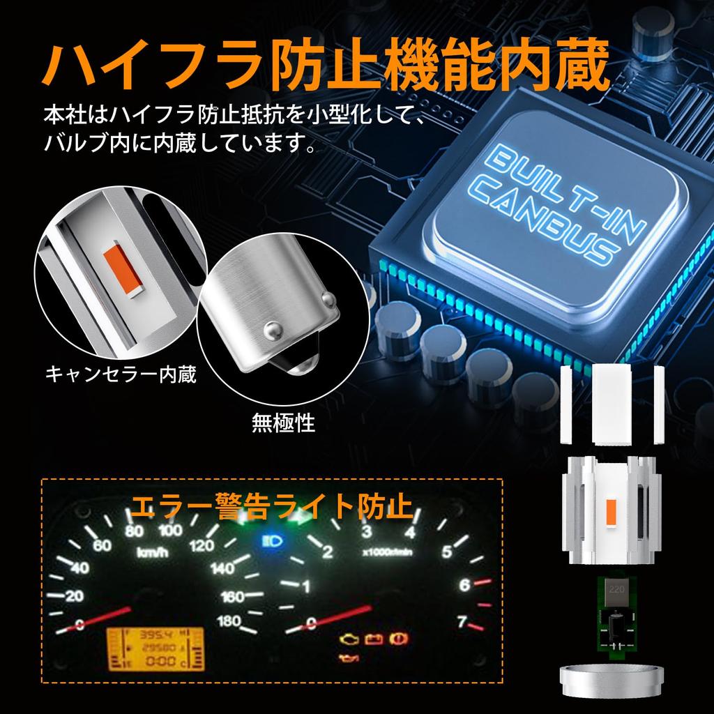 Mixsuper S25 BAU15S LED Turn Signal, Industry First Model, Short Type, Cooling Fan, Amber