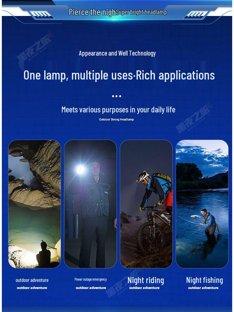 2026 Ultra-Bright Headlamp: High-Powered Light for Fishing, Hiking, and Construction