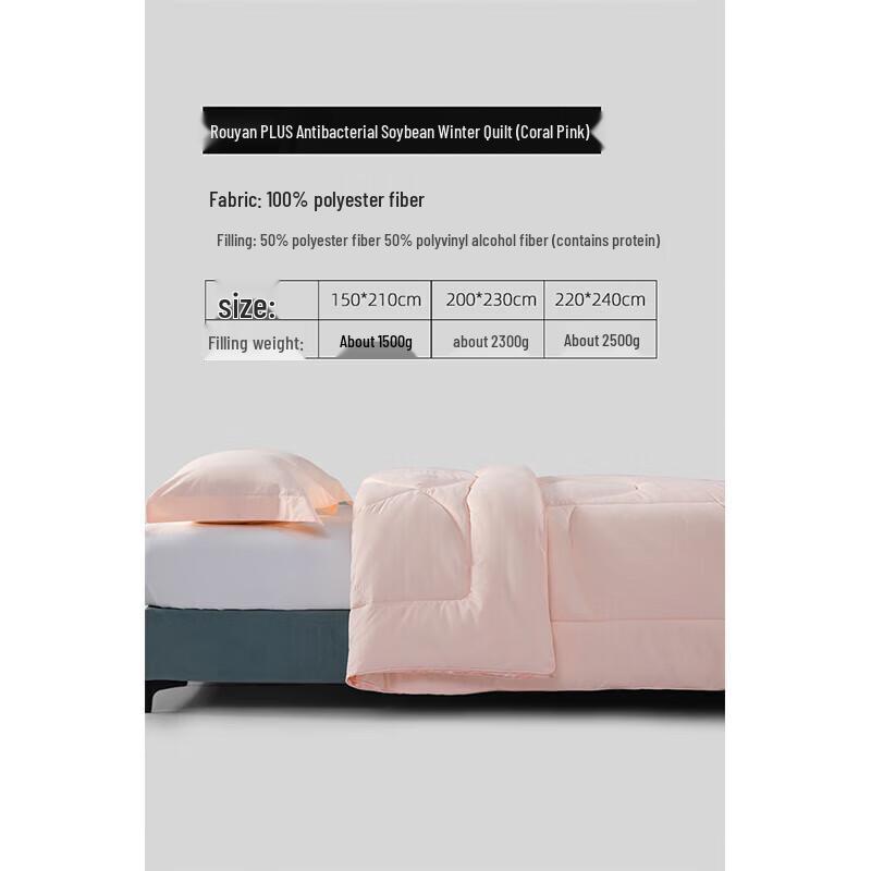 

Mercury Home Textiles Soybean Fiber Quilt