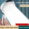 TLXT Star Ring Pressurized Showerhead