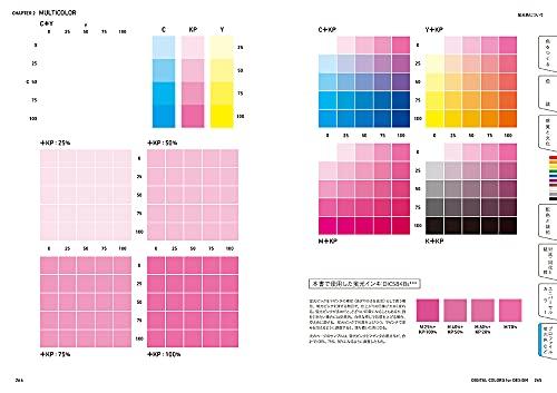 Color Encyclopedia: Basic Knowledge and Color Schemes, Color Charts, Traditional Colors, and Conventional Color Names. DIGITAL COLORS for DESIGN