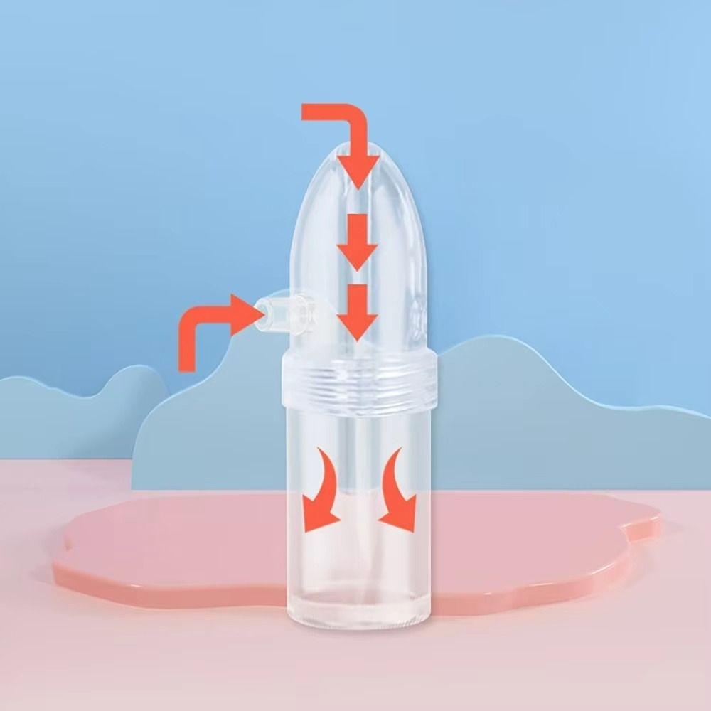 Nasal Irrigator Baby Nasal Aspirator Nose Sucker Nose Cleaner Kids Nasal Inhaler  For Newborns
