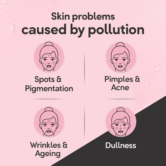 POND'S Pure Detox Face Wash 200 G| Daily Exfoliating & Brightening Cleanser| Deep Cleans Oily Skin - With Activated Charcoal for Fresh|