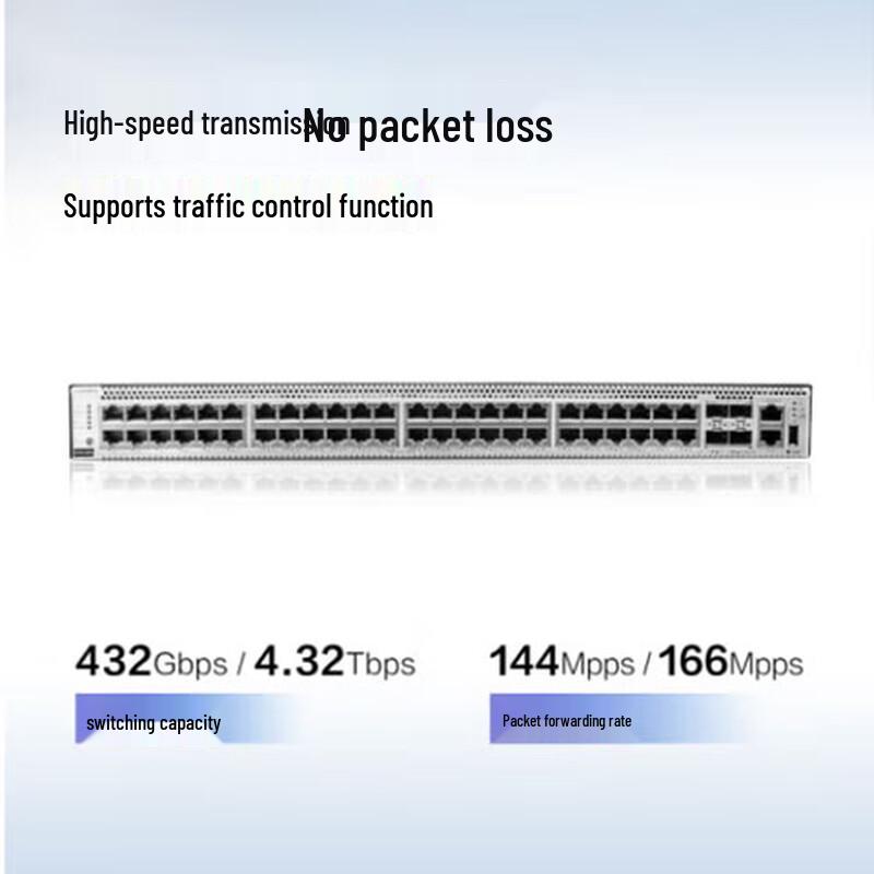 Huawei S5735S-S48T4X-A 48-Port Managed Switch